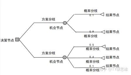 Pasted image 20230408112103.png