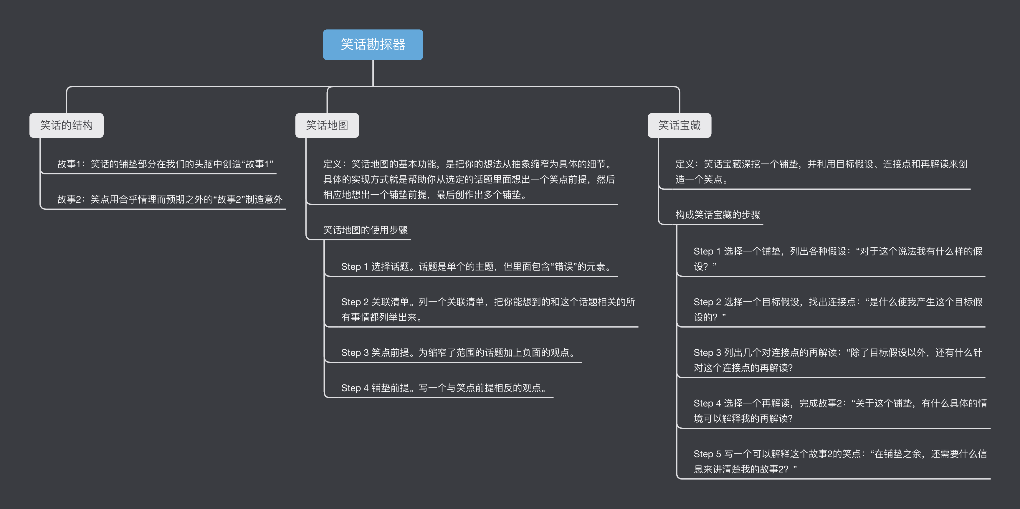 笑话勘探器.png