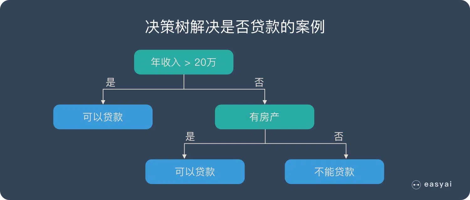 Pasted image 20230408112943.png