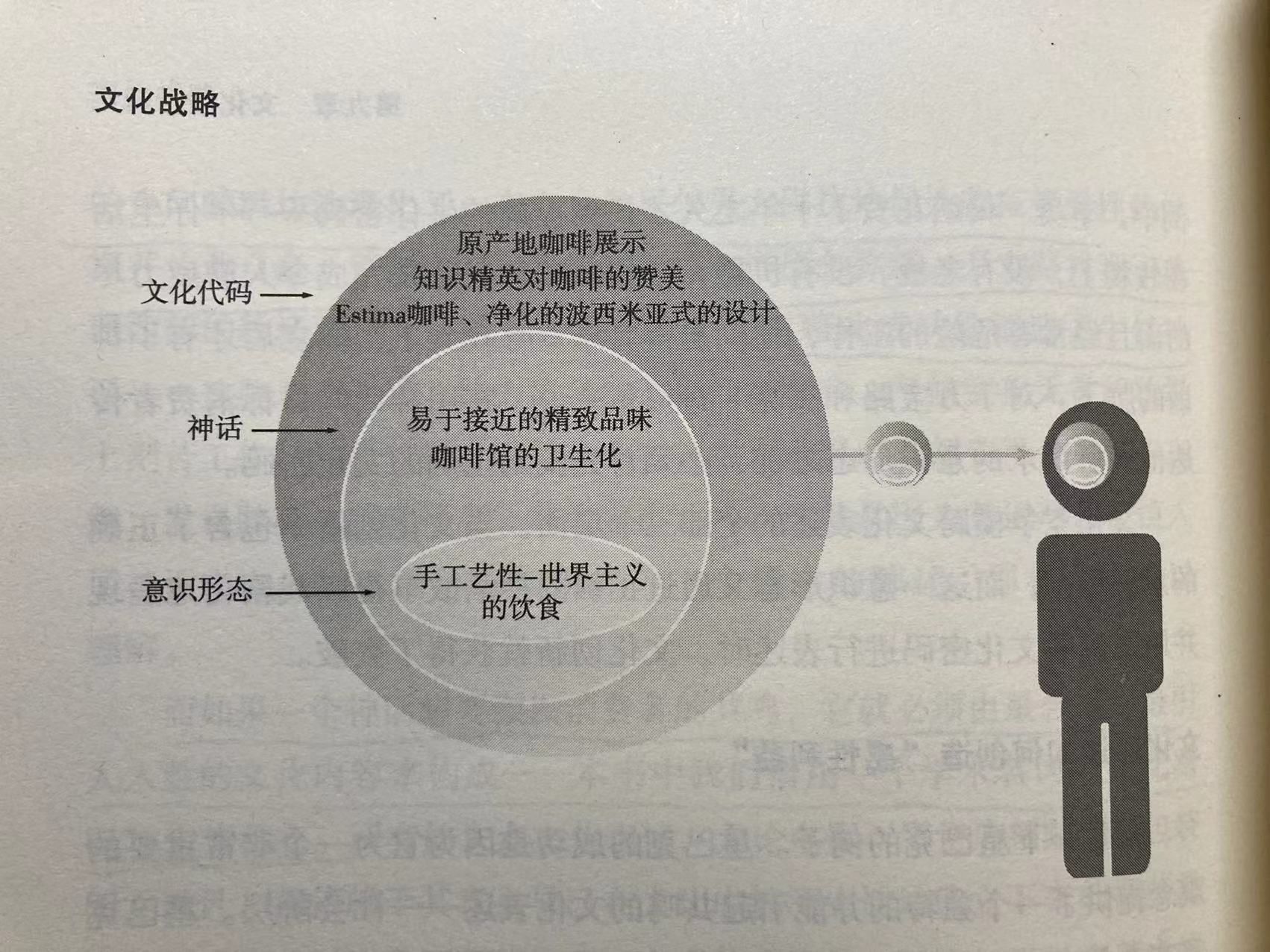星巴克.jpeg